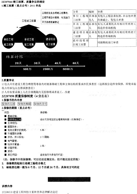 建设工程质量法律制度