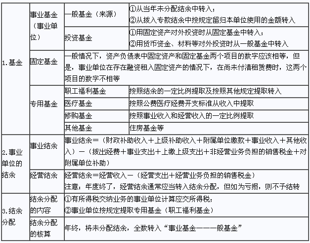 完善我国的社PG电子- PG电子官方网站- PG电子APP下载- PG电子试玩会保障法律制度