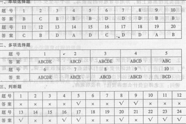 河南2012年教师资格教育理论考试试卷(B)参考答案