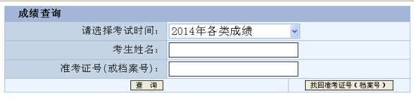 2014年重庆市社会工作者考试成绩查询入口