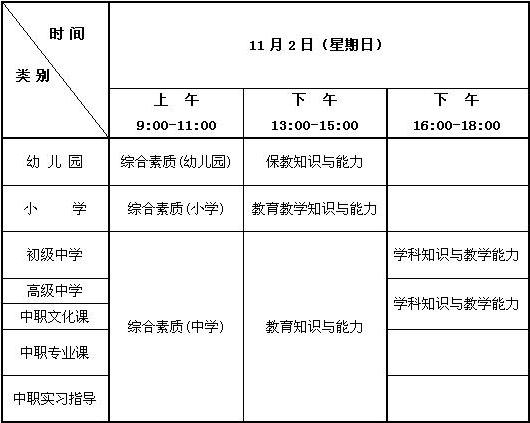 吉林教师资格考试科目及日程安排