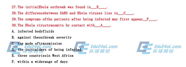 2015卫生A概括大意与完成句子_副本2.jpg