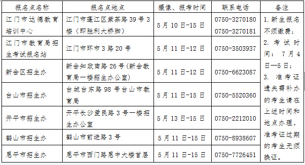 江门自考报名时é―?