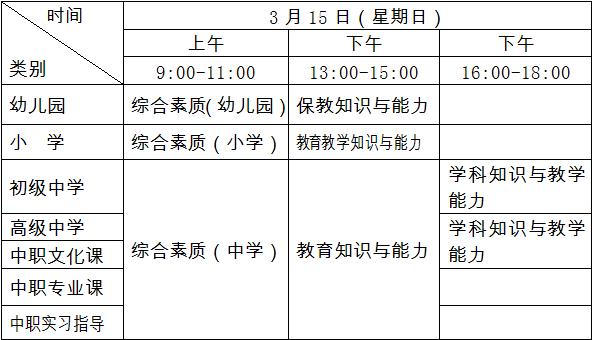 广西考区教师资格笔试日程安排