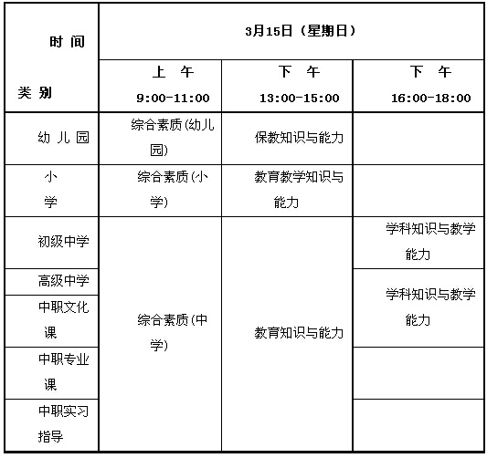 安徽教师资格考试安排