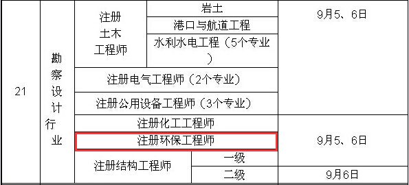 2015年环保工程师考试时间9月5、6日