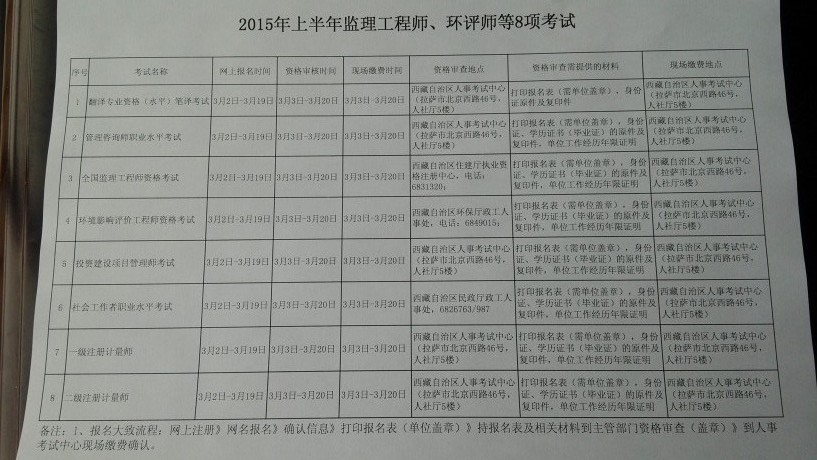 西藏社会工作者报名时间