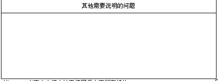 期货从业人员个人信息填报表3